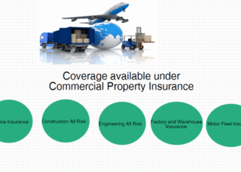 Why do you need Commercial Property Insurance? - SecureNow