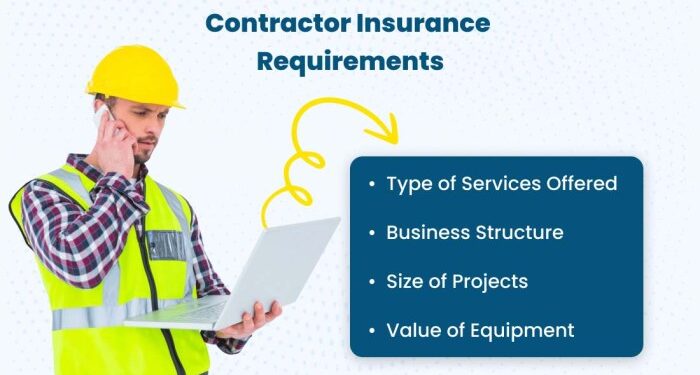 Everything you Need to Know about Insurances for Freelancers