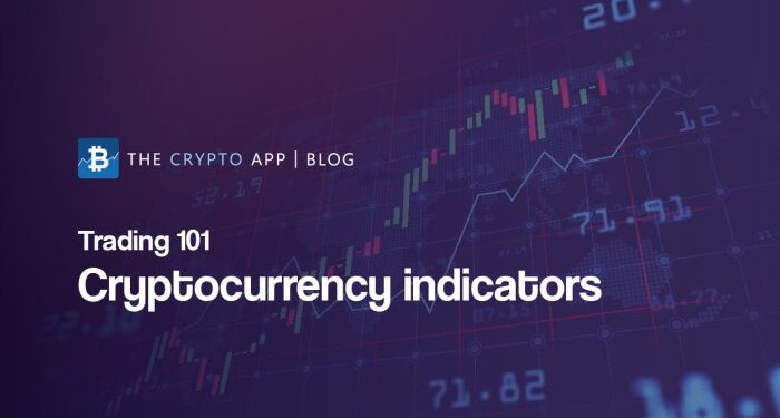 Trading 101: Cryptocurrency indicators - The Crypto App